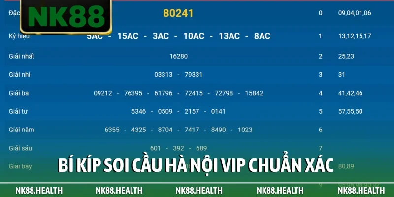 Bí kíp soi cầu Hà Nội Vip chuẩn xác