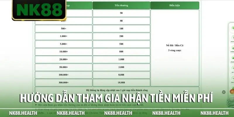 Hướng dẫn tham gia nhận tiền miễn phí