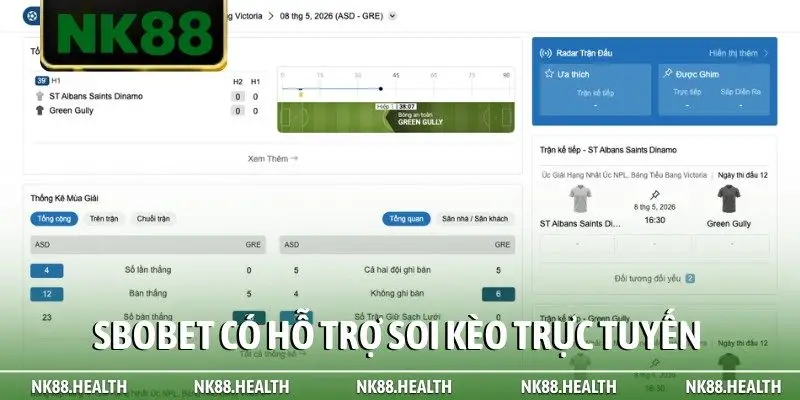 SBOBET có hỗ trợ soi kèo trực tuyến